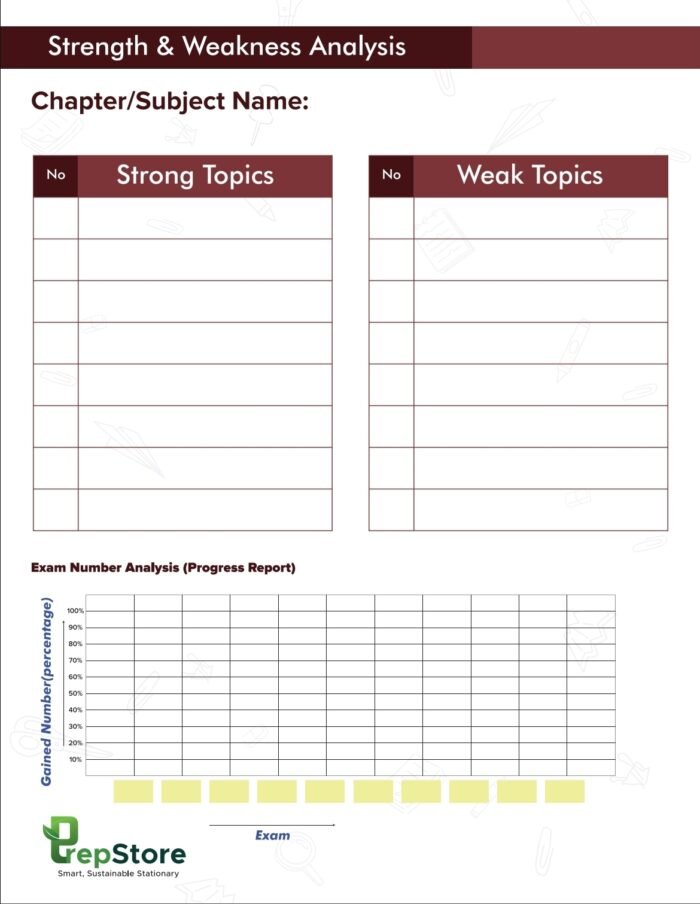 Prep Store Academic To Admission Planner - Image 3